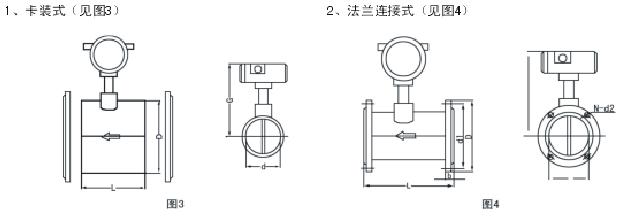 ӋпbʽͷmBʽ2нY(ji)(gu)